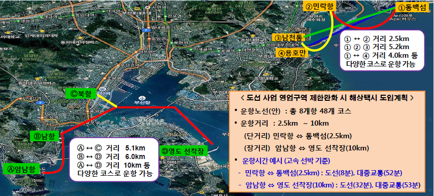 해수면 연안 수역에서 수상 택시‧버스..