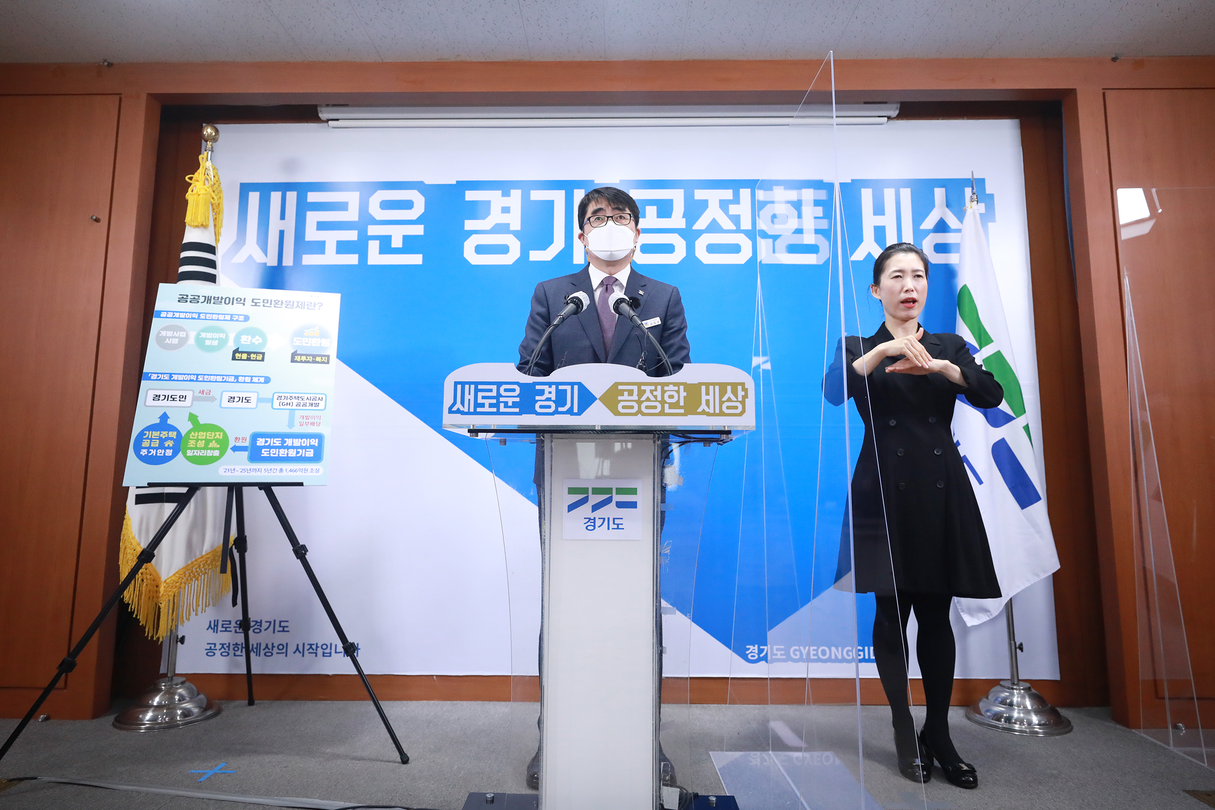 경기도 개발이익 도민환원기금 신설. ..